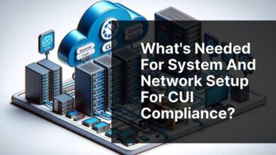 What Level of System and Network Configuration is Required for CUI