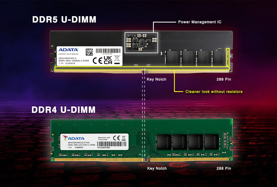 How does DDR4 compare to DDR5